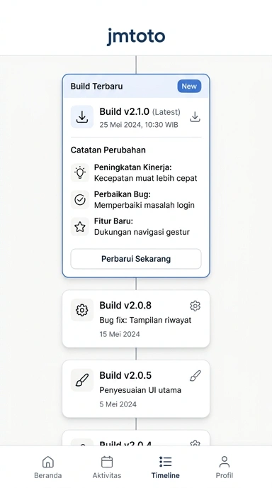 Riwayat Versi jmtoto untuk Pengguna Android